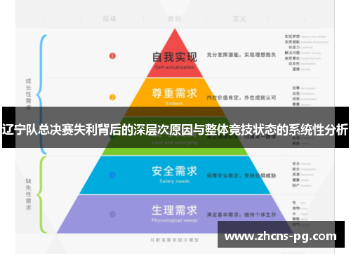 辽宁队总决赛失利背后的深层次原因与整体竞技状态的系统性分析