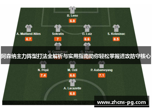 阿森纳主力阵型打法全解析与实用指南助你轻松掌握进攻防守核心