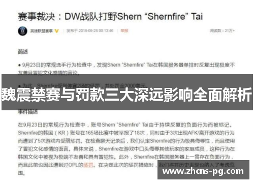 魏震禁赛与罚款三大深远影响全面解析