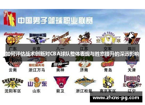 如何评估战术创新对CBA球队整体表现与胜率提升的深远影响