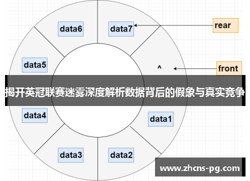 揭开英冠联赛迷雾深度解析数据背后的假象与真实竞争