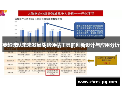 英超球队未来发展战略评估工具的创新设计与应用分析