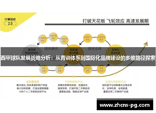 西甲球队发展战略分析：从青训体系到国际化品牌建设的多维路径探索