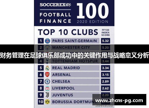 财务管理在足球俱乐部成功中的关键作用与战略意义分析
